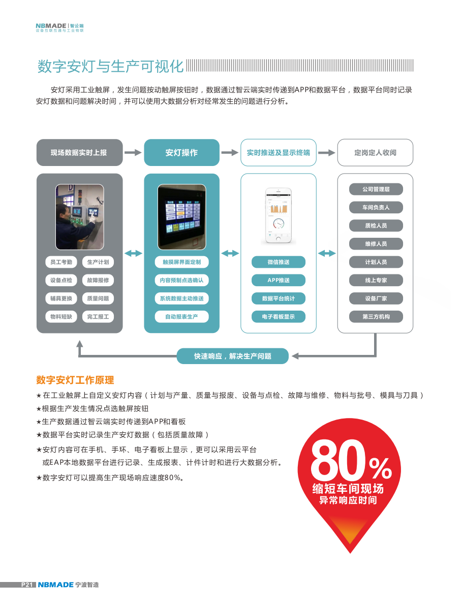 https://anshinko-1301525738.cos.accelerate.myqcloud.com/def/20f19202309131415309216.png