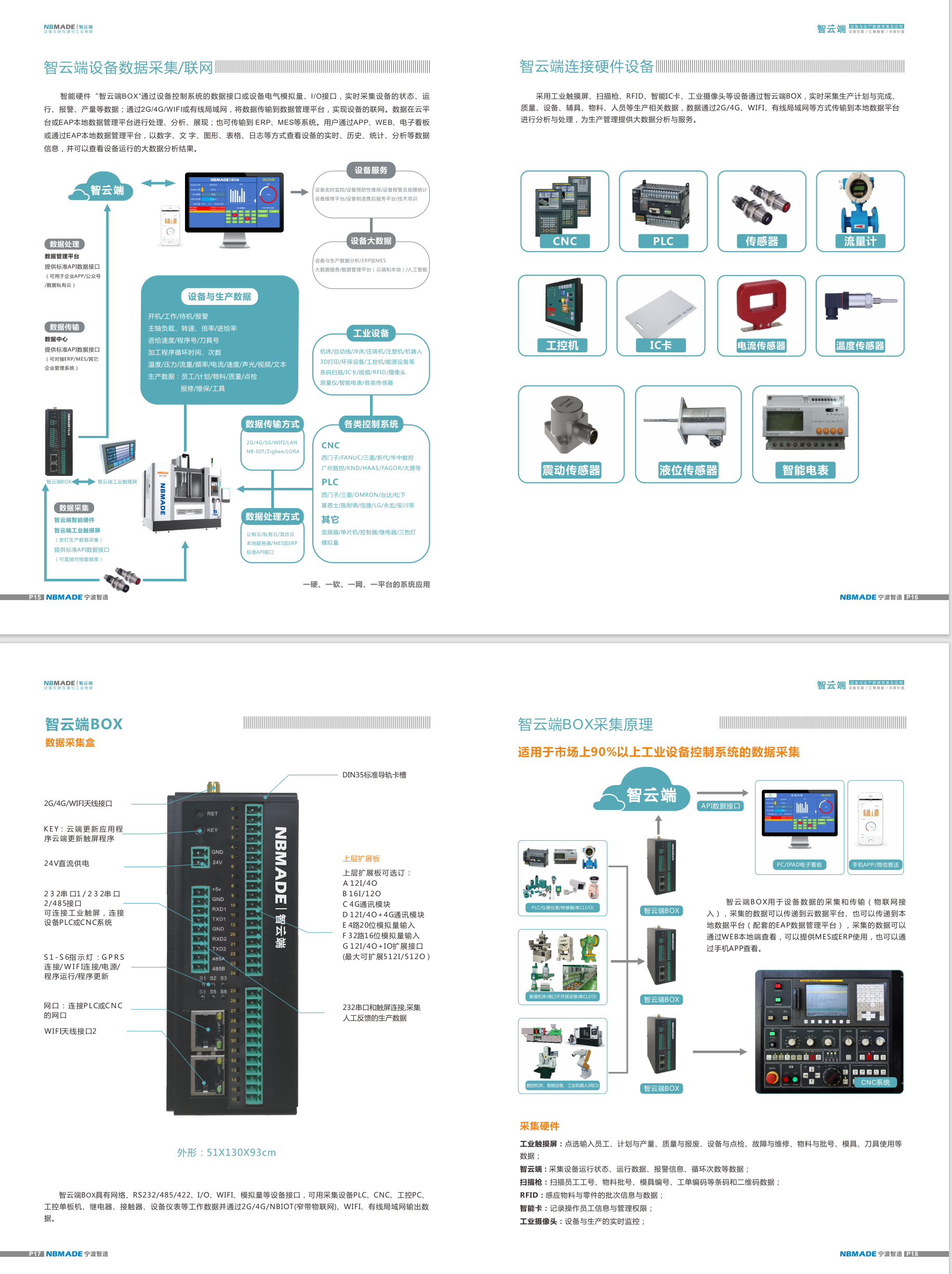 https://anshinko-1301525738.cos.accelerate.myqcloud.com/def/90ddc202309131411568523.png