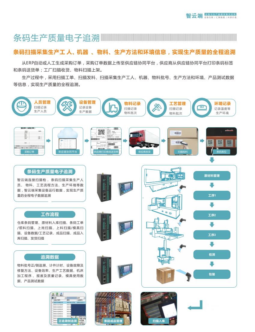 https://anshinko-1301525738.cos.accelerate.myqcloud.com/def/e80c6202309131417223287.png